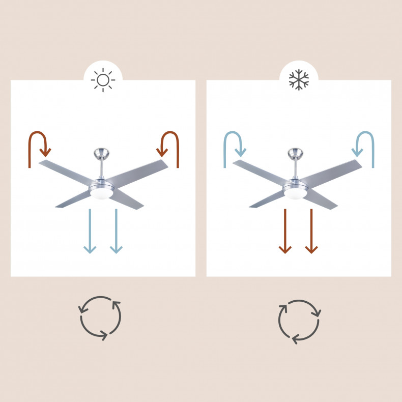 Hawai Ceiling Fan with Light