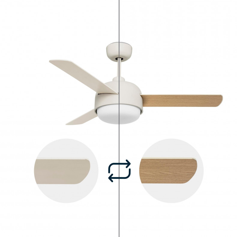 Ventilador de techo con luz Klar