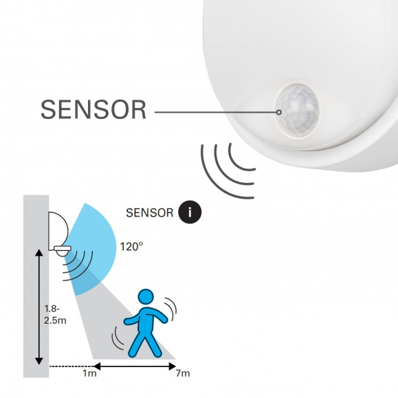 Aplique exterior Moo Sensor