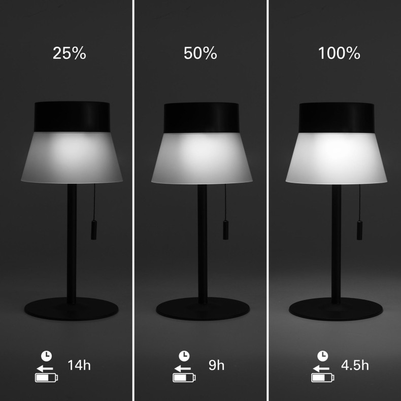 Lámpara Portátil y Solar Deco